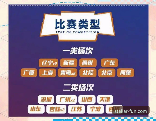 亚星娱乐平台CBA赛事深度解析与观赛指南：以北京惜败福建为例